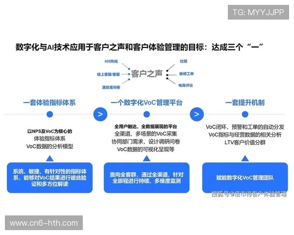 用户体验成为传播核心，驱动内容形式与互动方式创新。